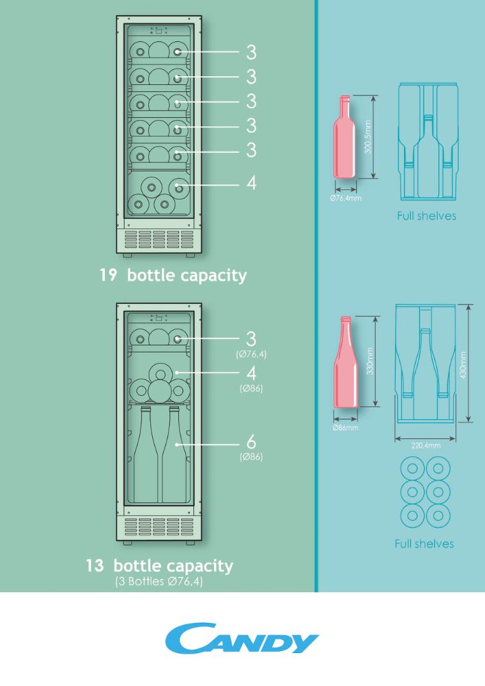 Wine Cooler DiVino CCVB 30 UK/1 Candy